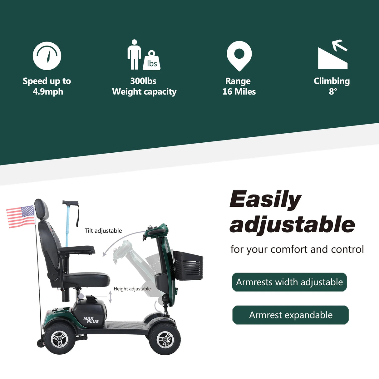 Outdoor Compact Emerald Mobility Scooter With USB Charger Port - Omega Lifestyles