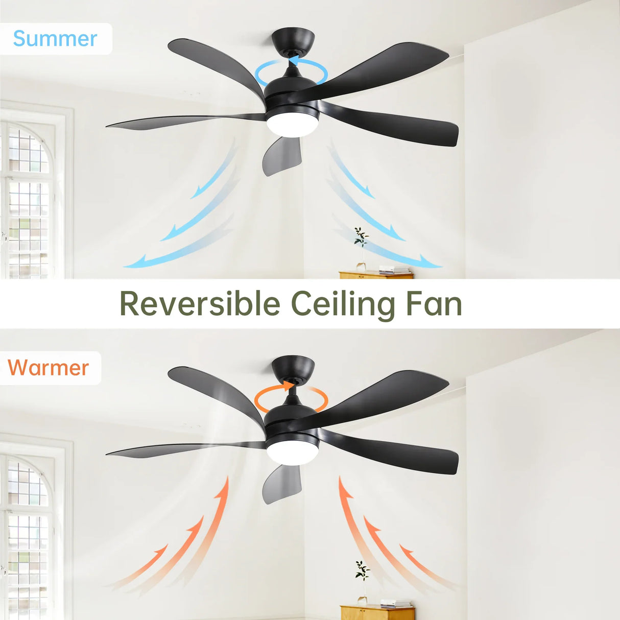 52-Inch Modern Reversible Dc Motor Ceiling Fan With Light - Omega Lifestyles