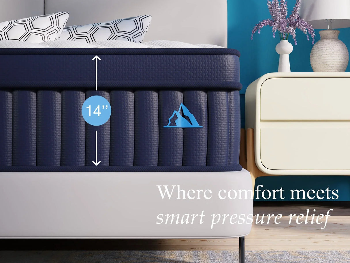 Twin Medium Firm 14-Inch Hybrid Memory Foam Mattress - Omega Lifestyles