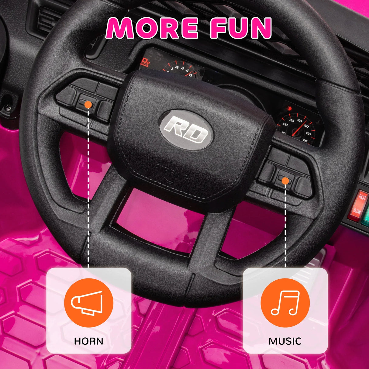 12V Kids Electric Ride-On Car Truck With Remote Control - Omega Lifestyles