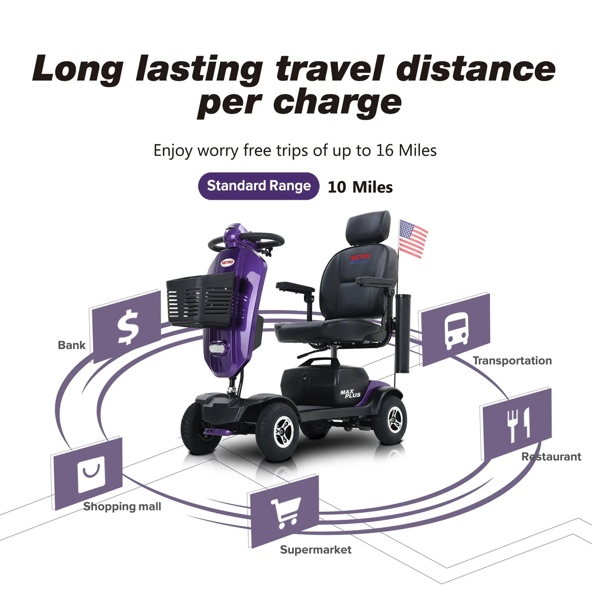 Outdoor Compact Purple Mobility Scooter With USB Charger Port - Omega Lifestyles