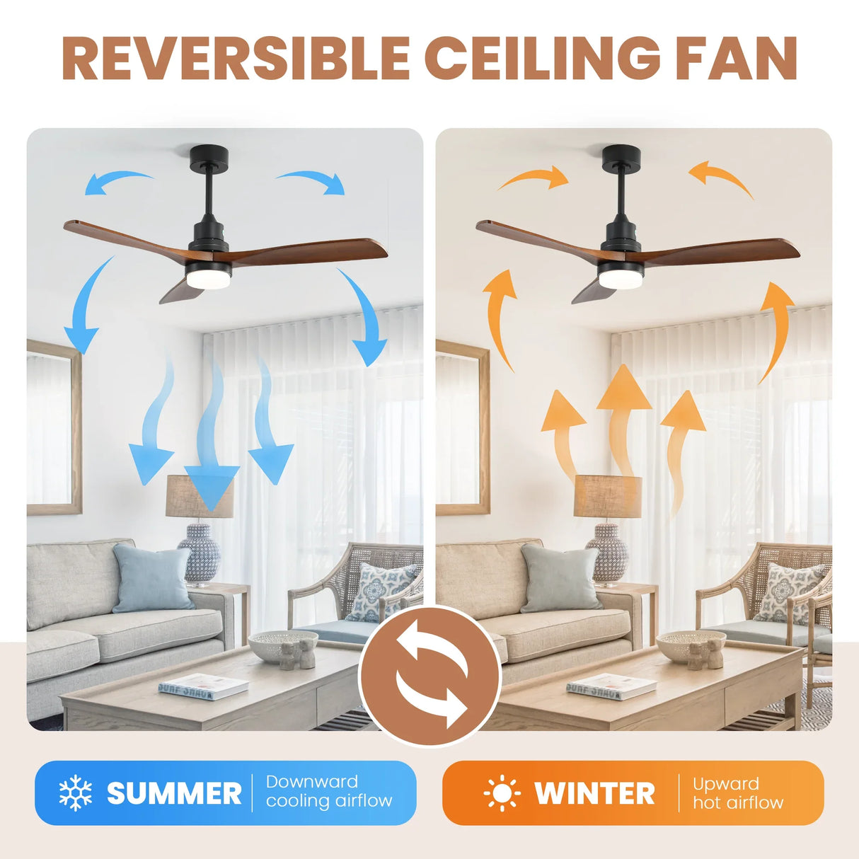 52-Inch Remote-Controlled Reversible Walnut Wood Ceiling Fan - Omega Lifestyles