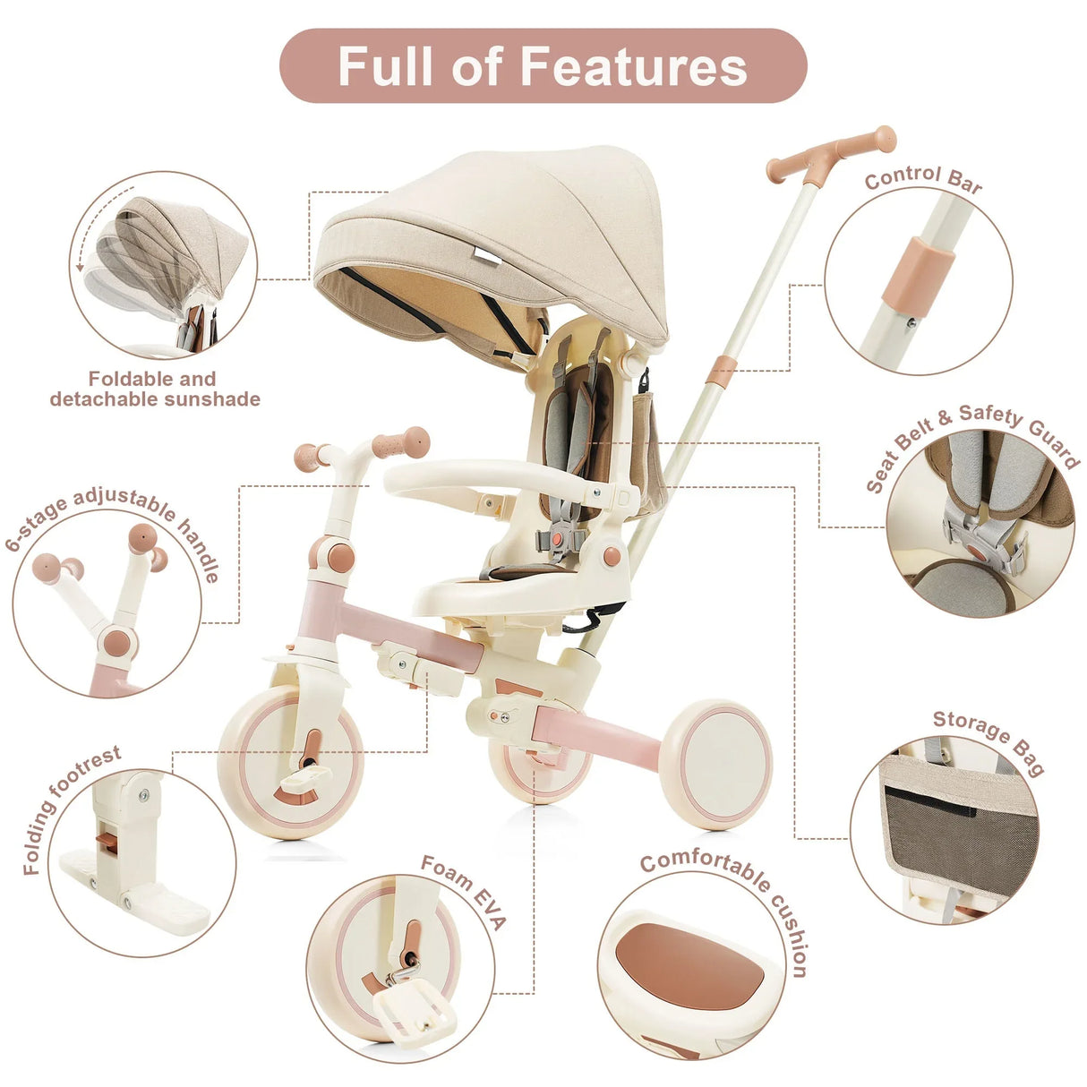 7-In-1 Foldable Aluminum Alloy Baby Tricycle With Canopy - Omega Lifestyles