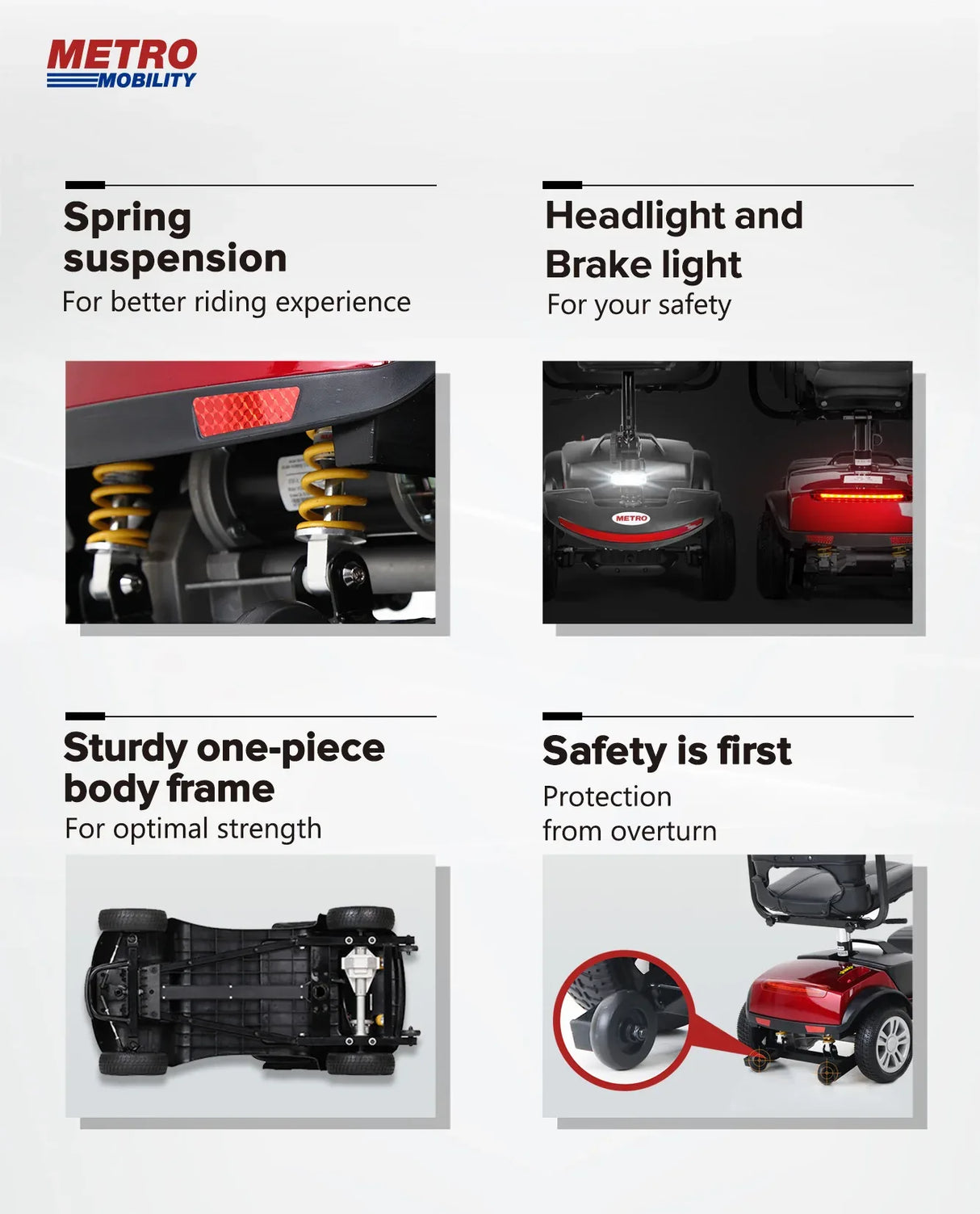 Compact Travel Mobility Scooter With 300W Motor and LED Lights - Omega Lifestyles