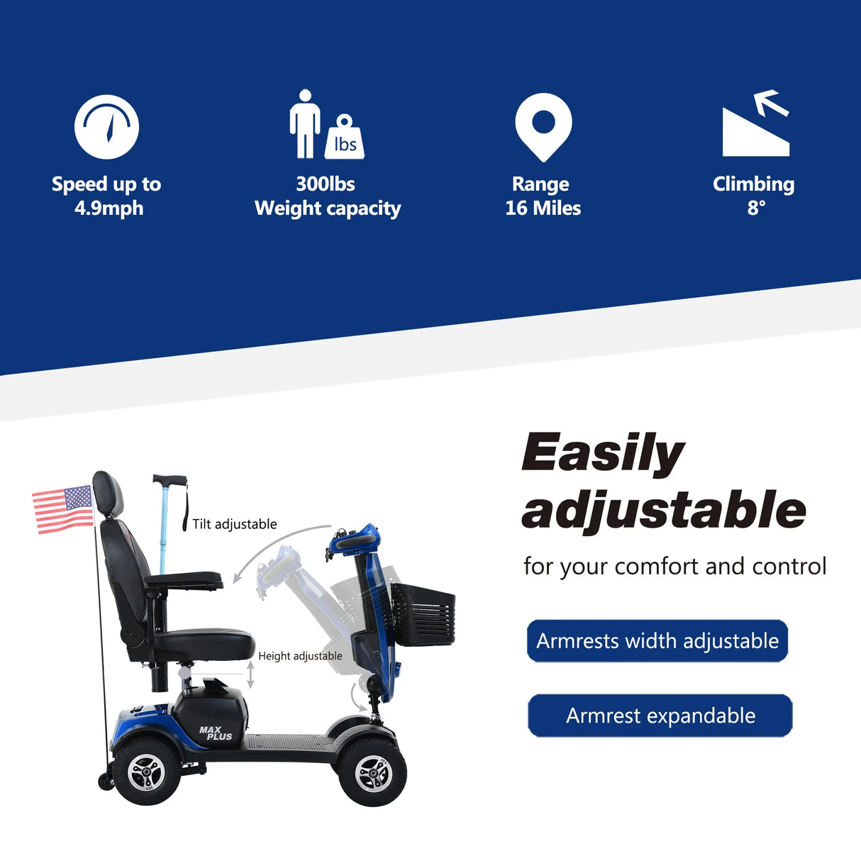 Outdoor Compact Blue 4-Wheel Mobility Scooter With USB Charger - Omega Lifestyles
