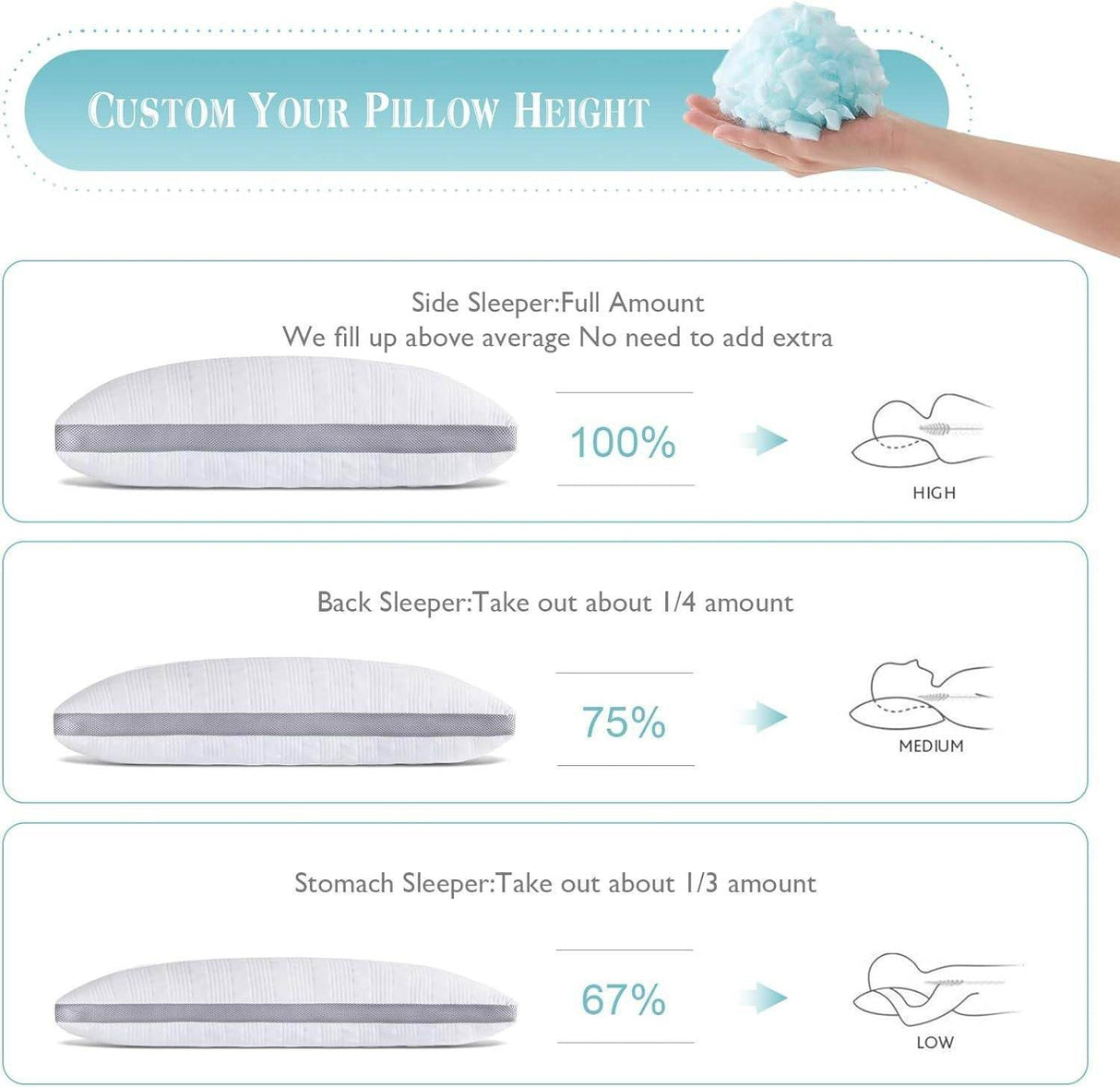 Cooling Memory Foam Cervical Pillow for Adults - Sleep Galleria
