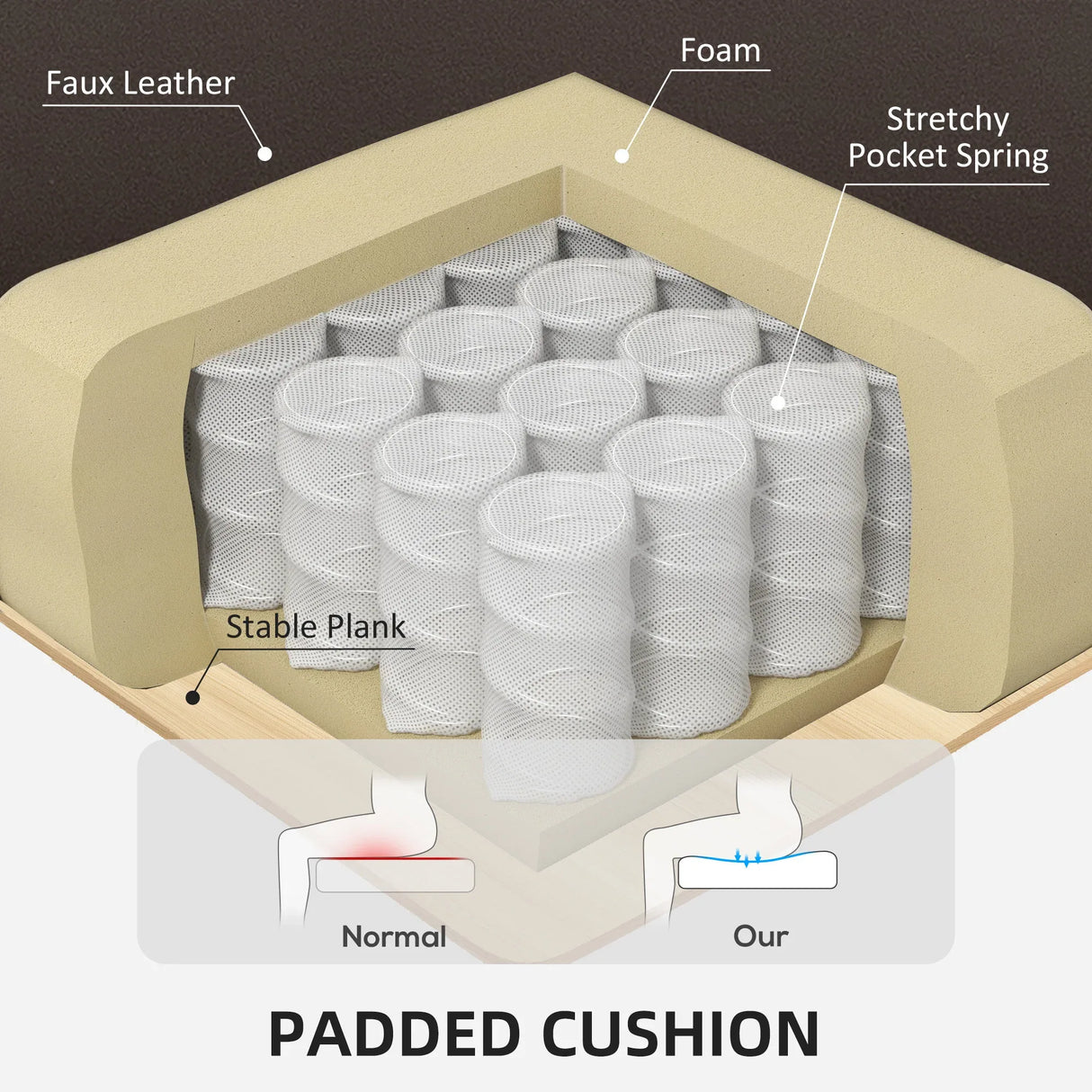 PU Leather Reclining Swivel Chair With Ottoman and Footrest - Omega Lifestyles