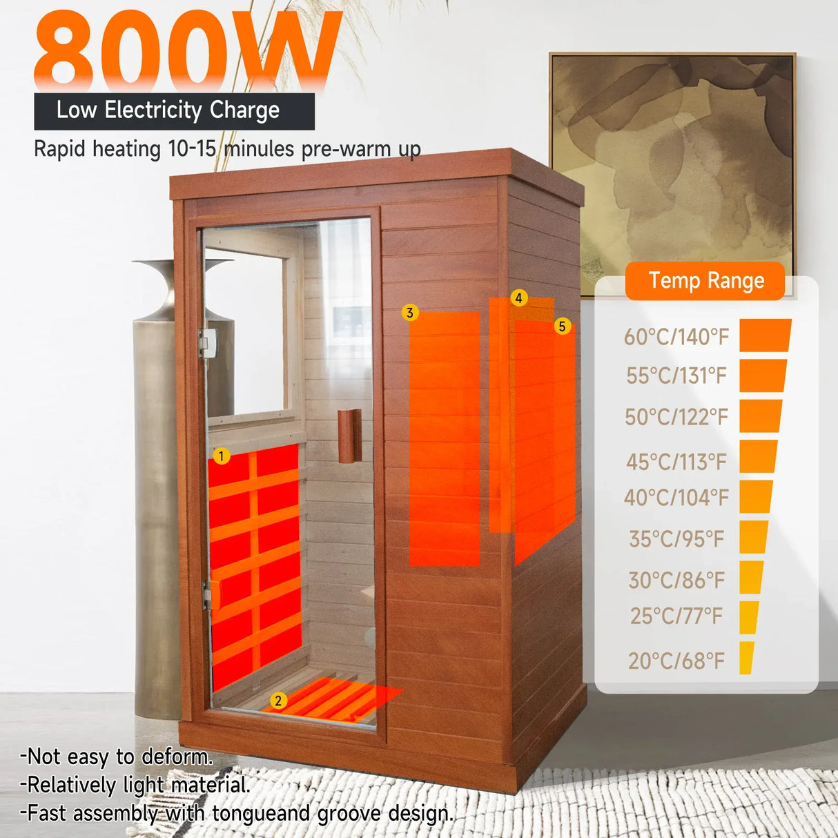 Single Room Solid Wood Infrared Sauna With Bluetooth - Omega Lifestyles