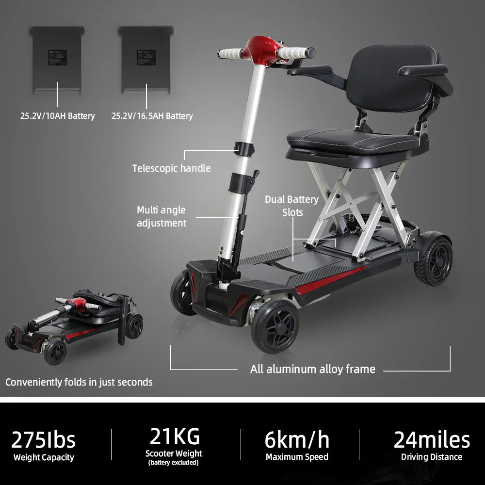Folding Compact 4-Wheel Mobility Scooter With 24-Mile Range - Omega Lifestyles