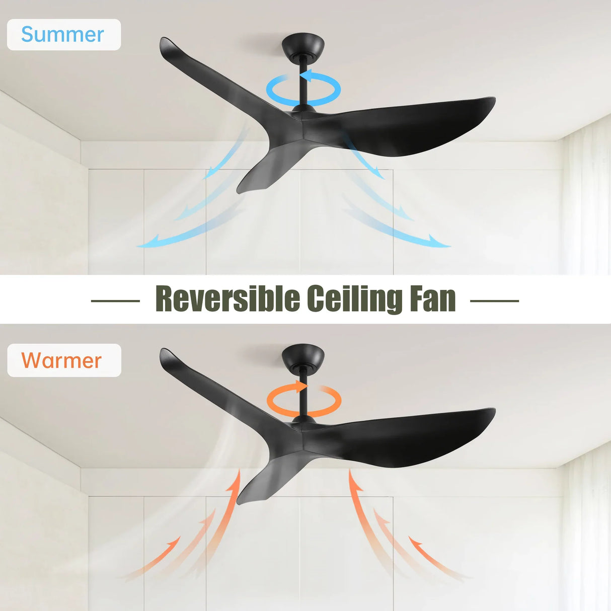 52-Inch Energy-Efficient Remote Control Reversible Ceiling Fan - Omega Lifestyles