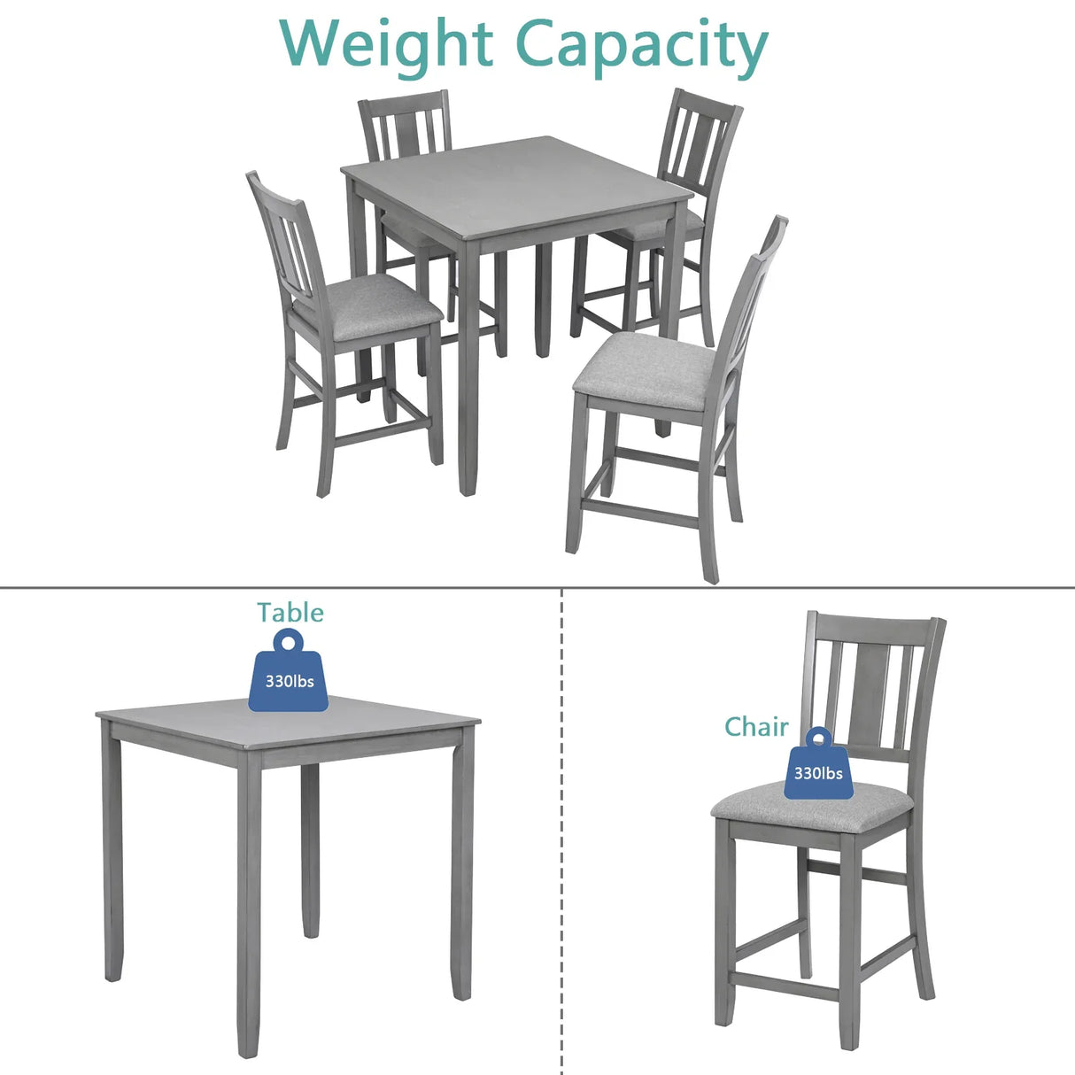 5-Piece Gray Acacia Wood Counter Height Dining Set - Omega Lifestyles