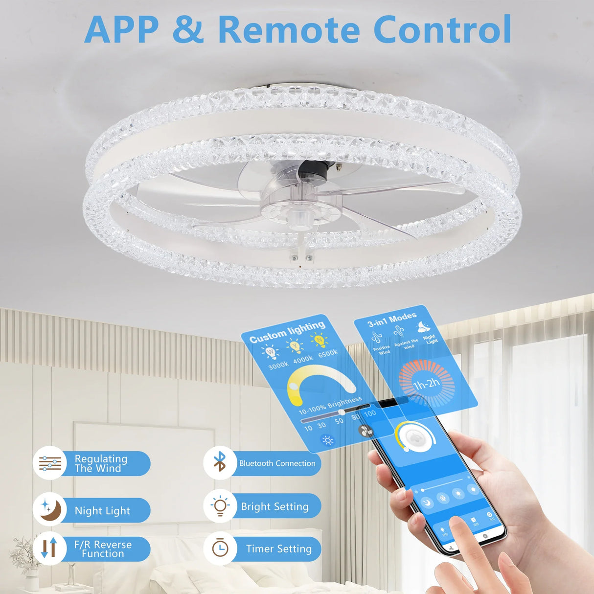 Luxury Double Ring LED Ceiling Fan with Hidden Blades - Omega Lifestyles