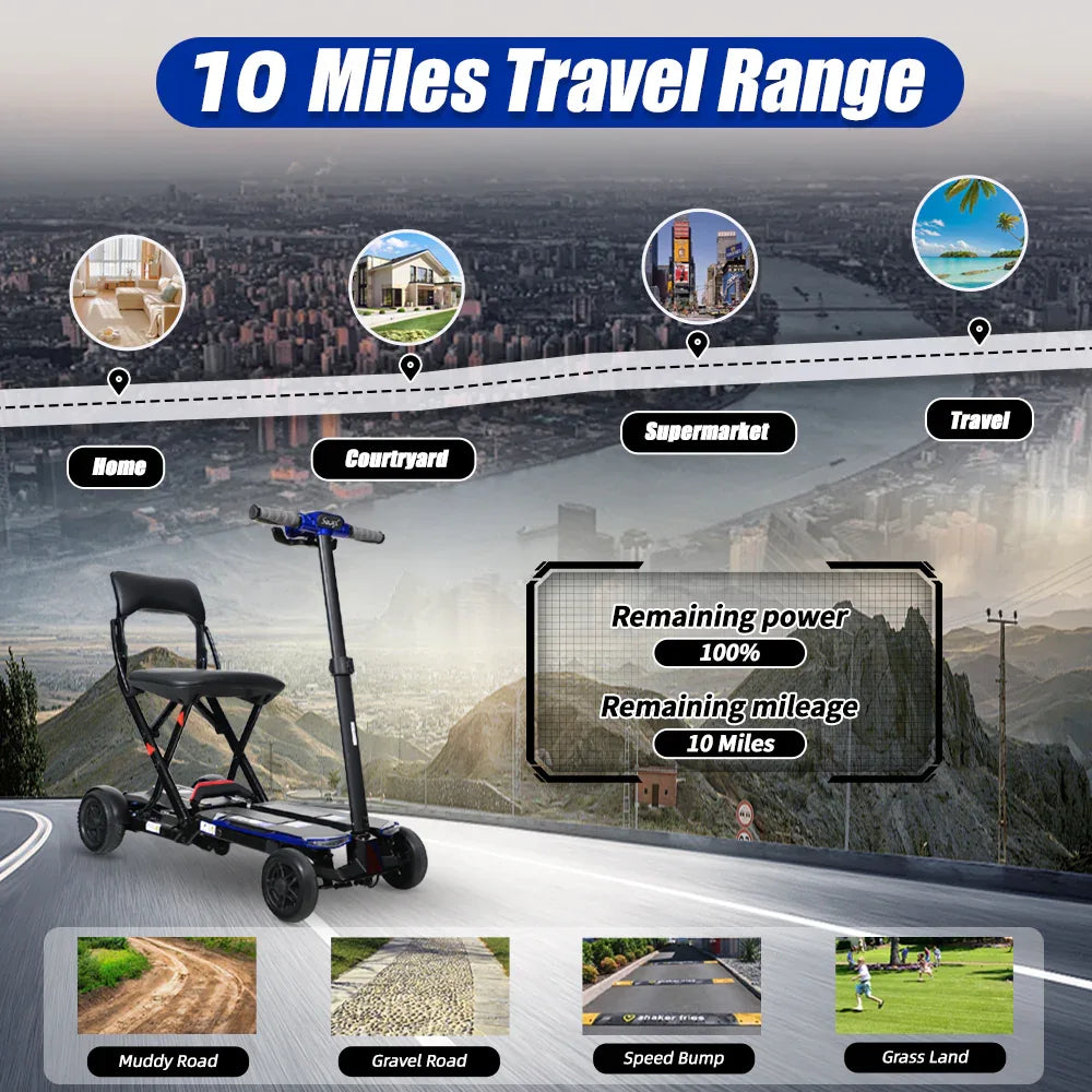 Foldable Compact Lightweight 4-Wheel Electric Mobility Scooter - Omega Lifestyles