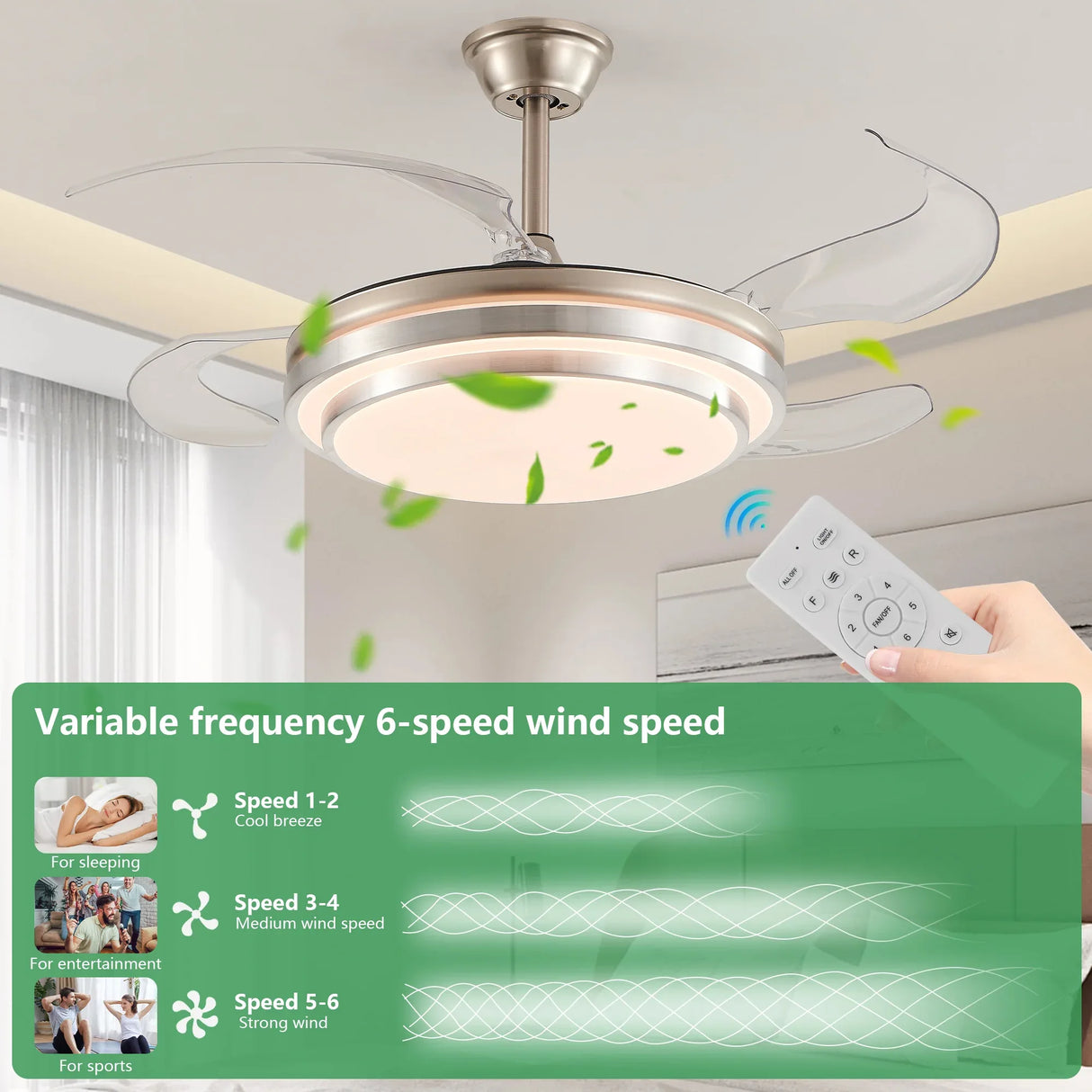 42-Inch Modern LED Ceiling Fan With Remote Control - Omega Lifestyles