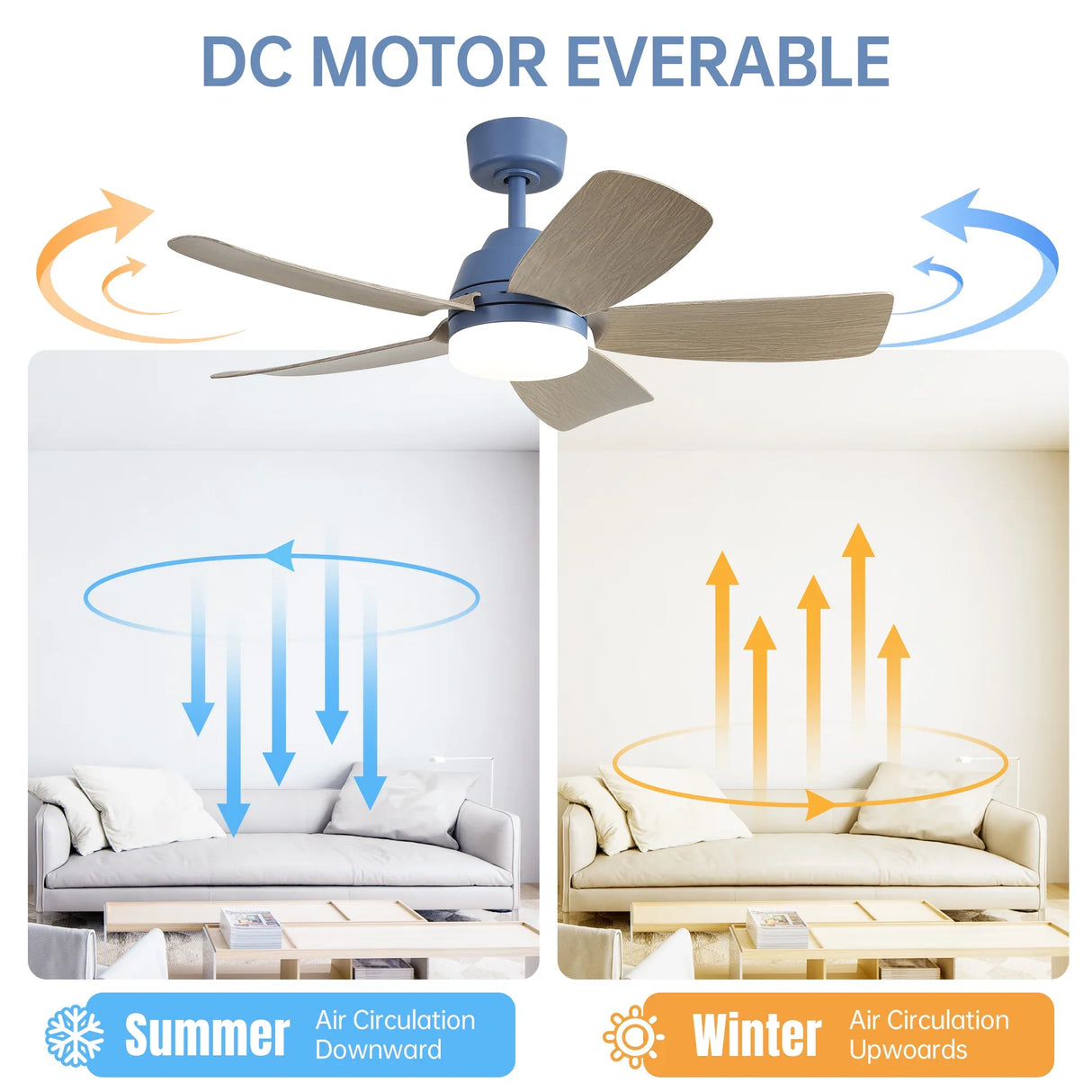 42-Inch Dimmable LED Remote Control Ceiling Fan - Omega Lifestyles