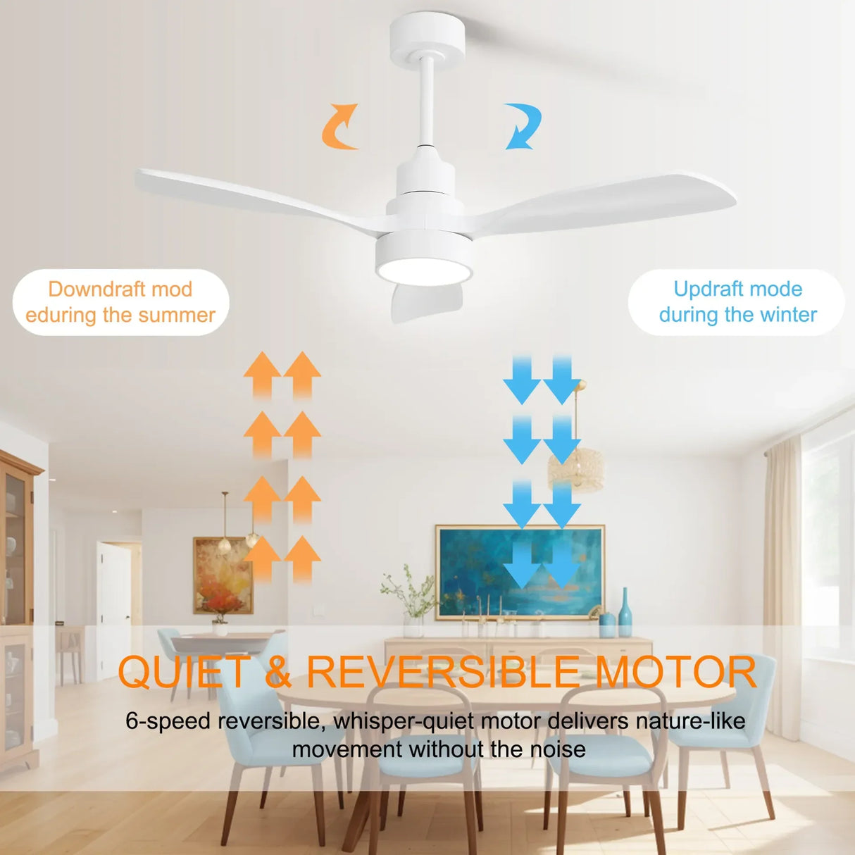 48-Inch White Wood Ceiling Fan With Remote Light - Omega Lifestyles