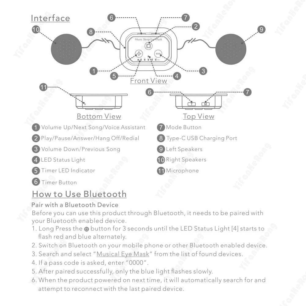 Bluetooth White Noise Sleep Mask With Ice Silk - Sleep Galleria