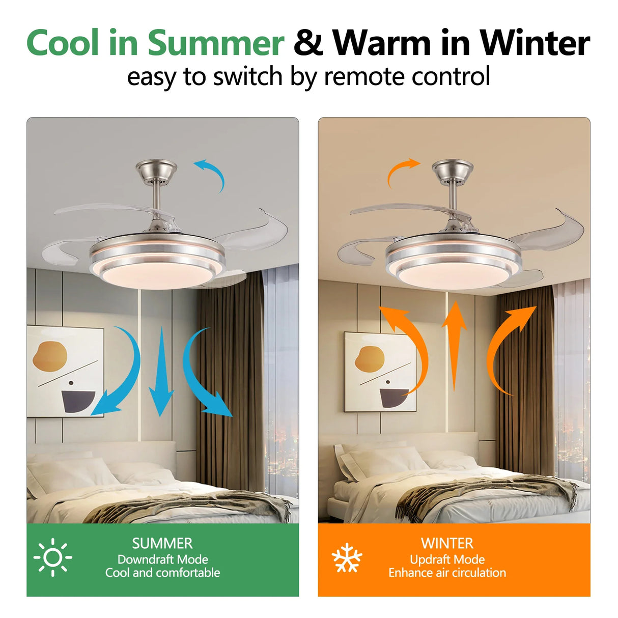 42-Inch Modern LED Ceiling Fan With Remote Control - Omega Lifestyles