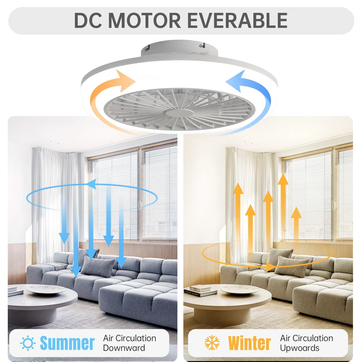18-Inch Bladeless Enclosed Ceiling Fan With Light Remote - Omega Lifestyles