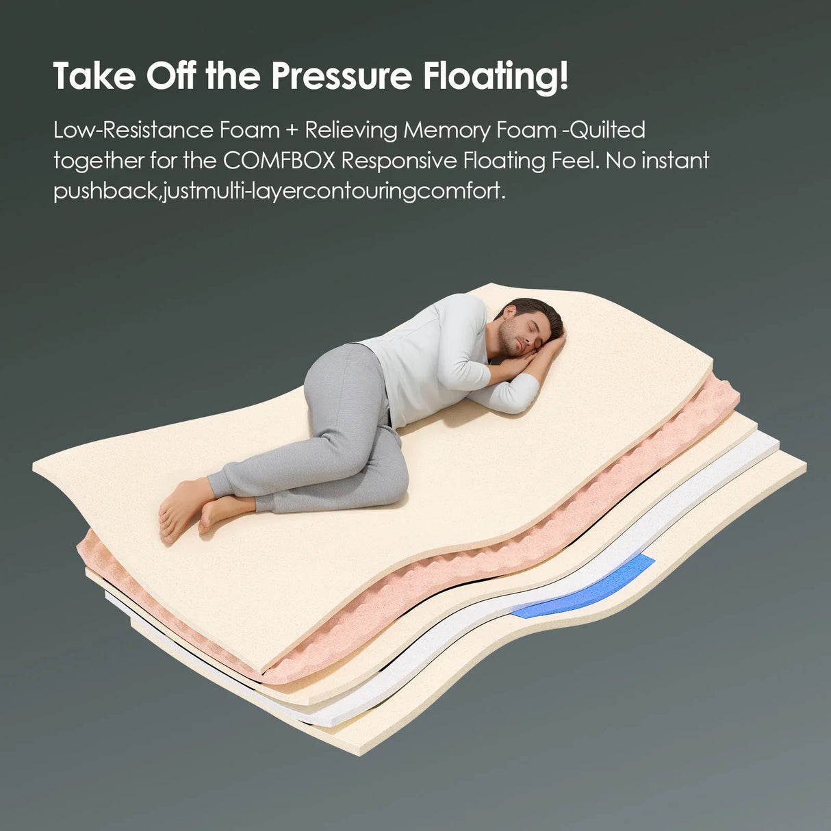 Full Medium 10-Inch Cooling Gel Memory Foam Mattress - Omega Lifestyles