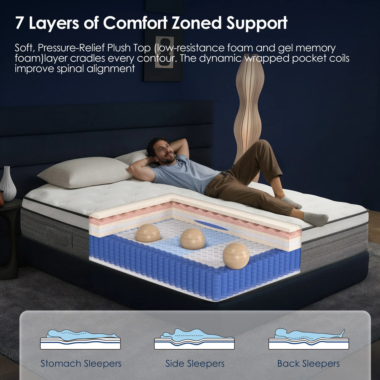 Medium 10-Inch Cooling Gel Memory Foam King Mattress - Omega Lifestyles