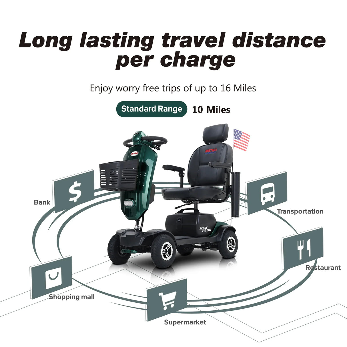 Outdoor Compact Emerald Mobility Scooter With USB Charger Port - Omega Lifestyles