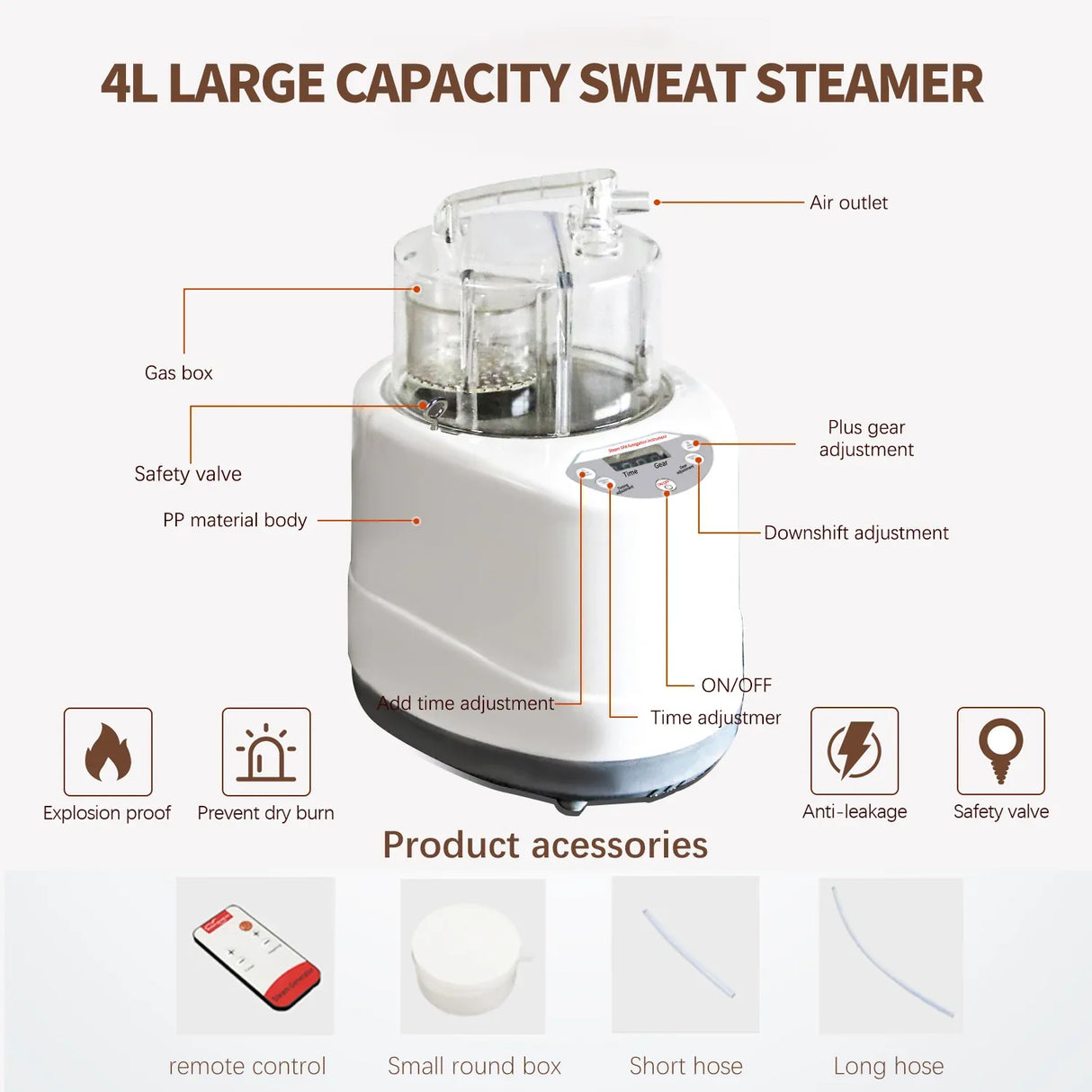 Portable Full-Size Steam Sauna Tent With Remote Control - Omega Lifestyles