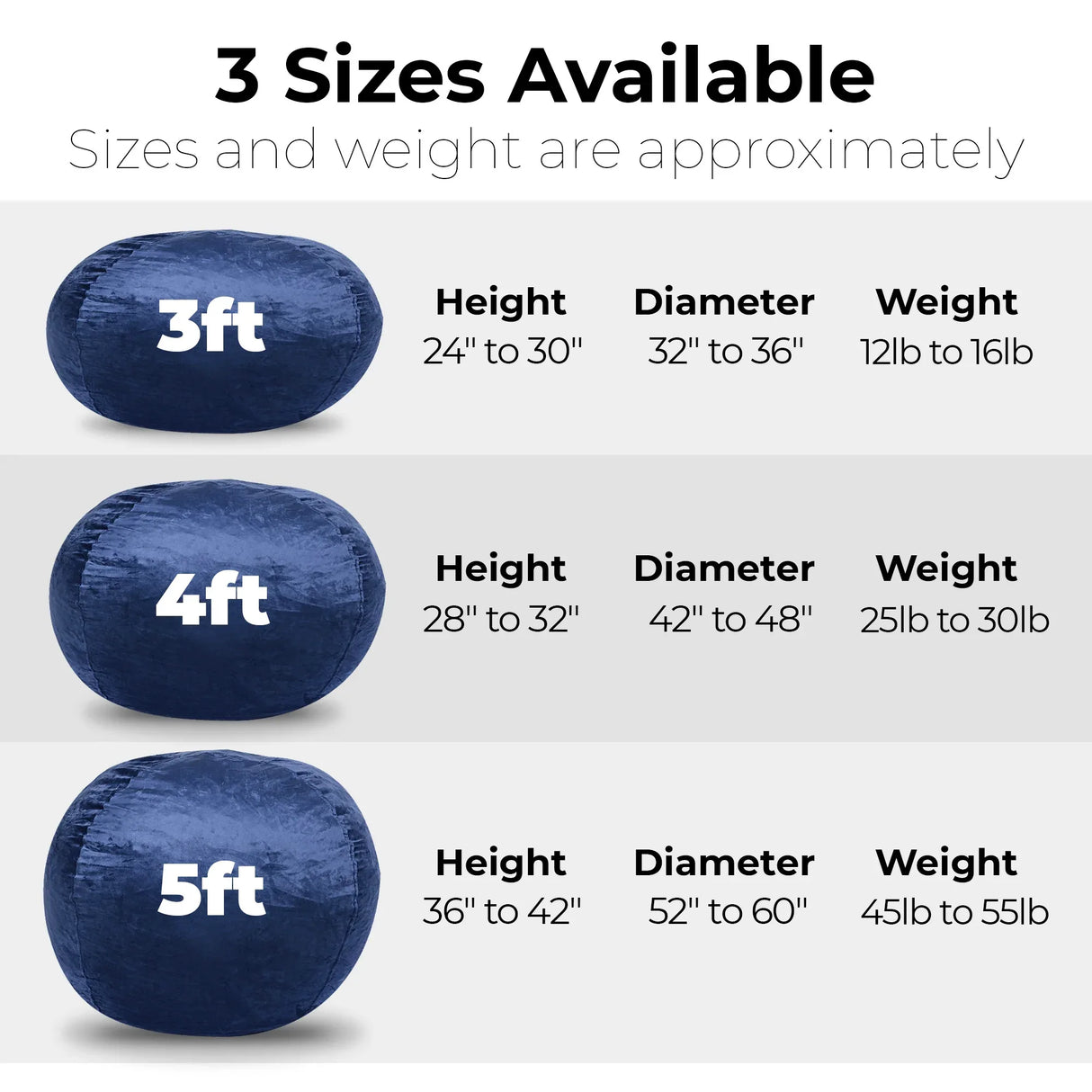 Minky Velvet Memory Foam Bean Bag Chair Navy - Omega Lifestyles