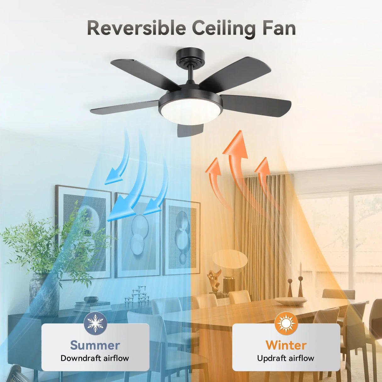42-Inch Black MDF Blade Remote Control Ceiling Fan - Omega Lifestyles