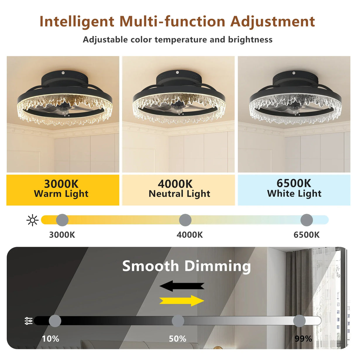 Luxury Crystal 16-Inch Flush Mount LED Ceiling Fan - Omega Lifestyles