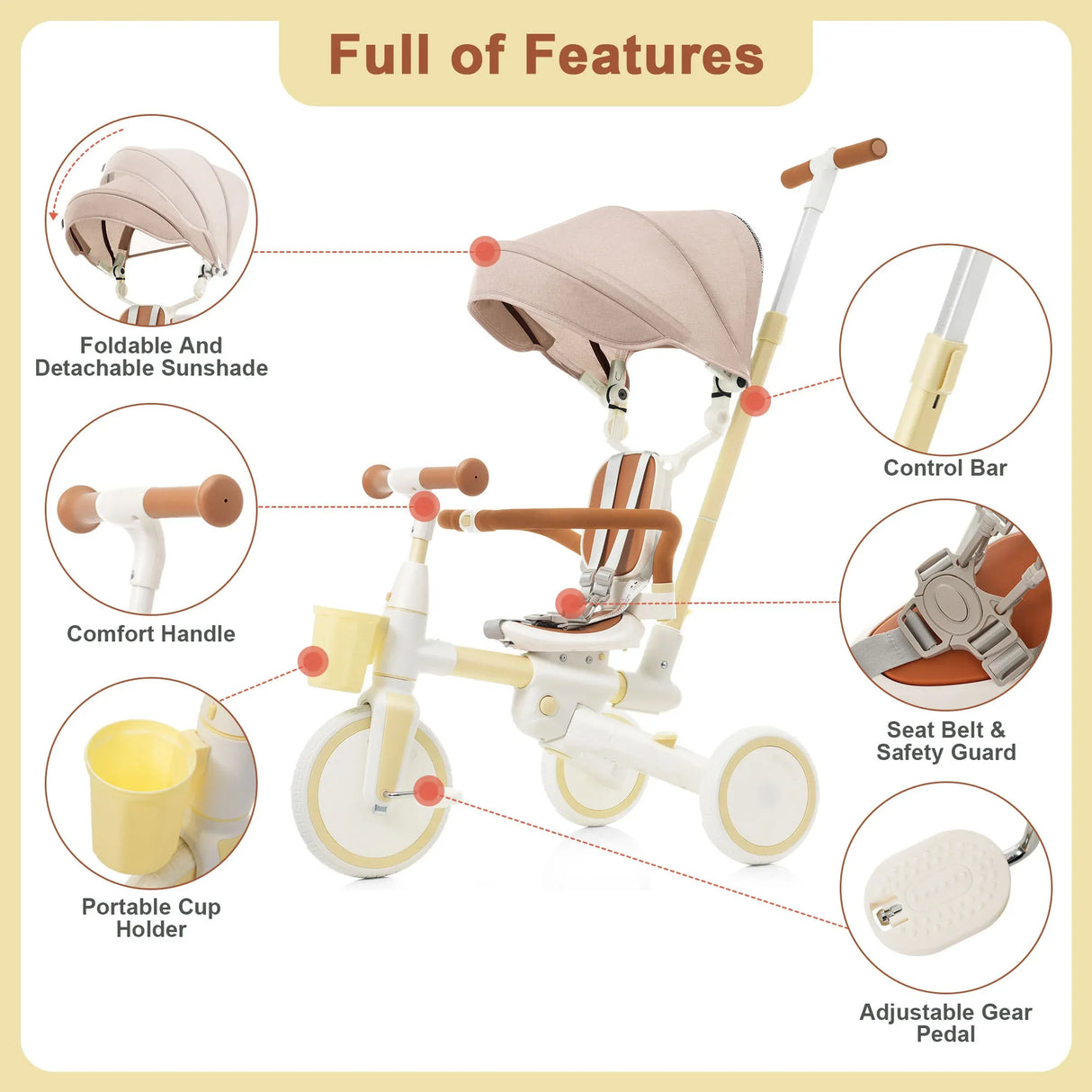 7-in-1 Multifunctional Aluminum Toddler Tricycle With Canopy - Omega Lifestyles