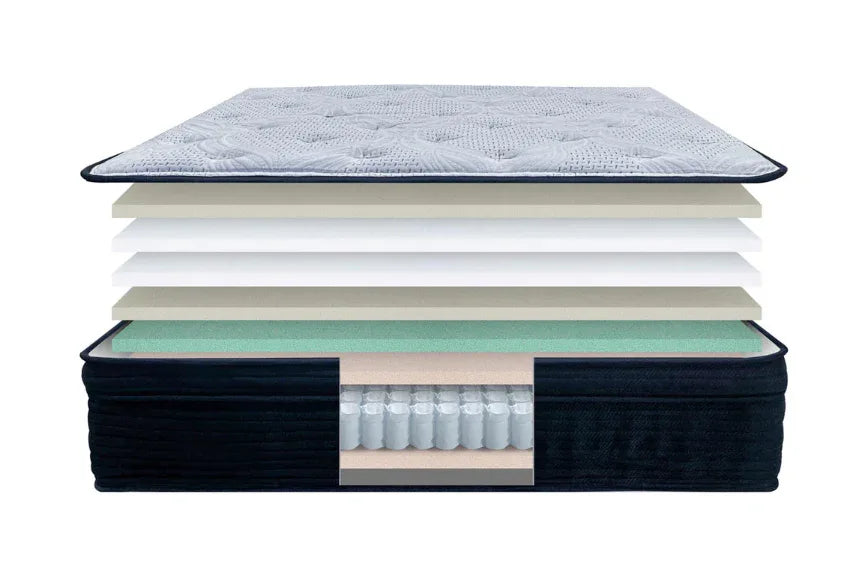 Soft 13-Inch Hybrid Cooling Plush California King Mattress - Omega Lifestyles