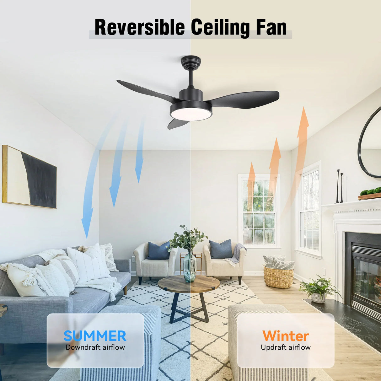 47-Inch Energy-Efficient Remote Control Ceiling Fan With Light - Omega Lifestyles