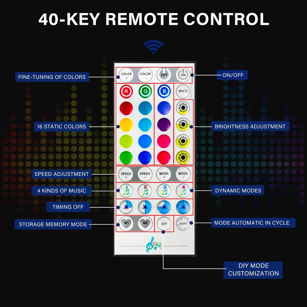 LED Lighted Freestanding Walnut Engineered Wood Shelf - Omega Lifestyles