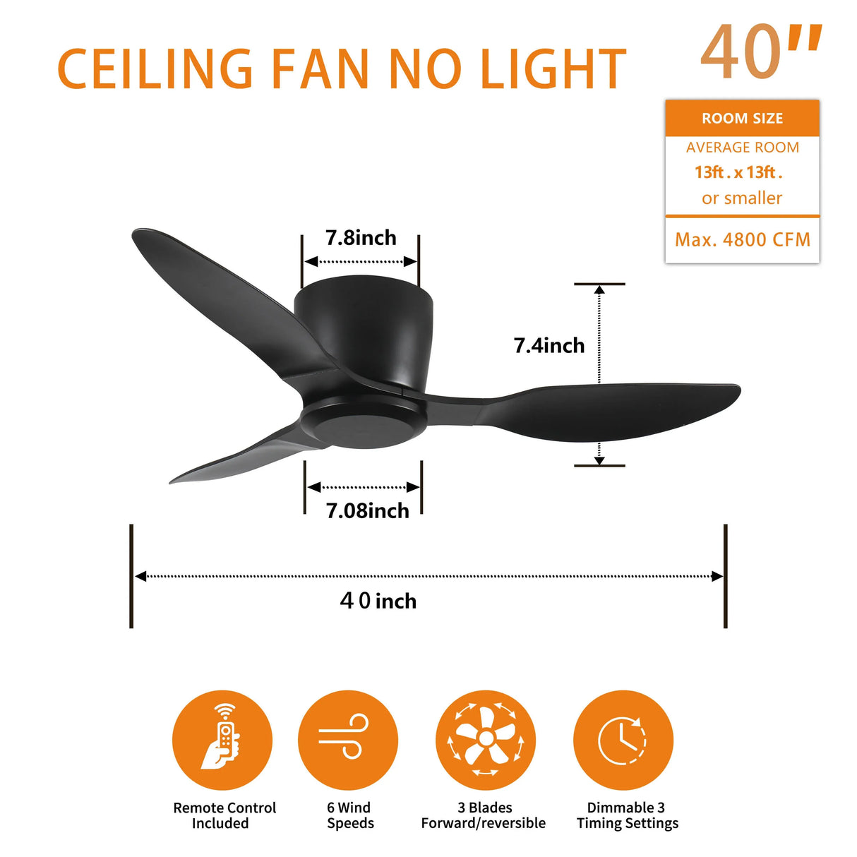 40-Inch Quiet Reversible Low Profile Ceiling Fan - Omega Lifestyles