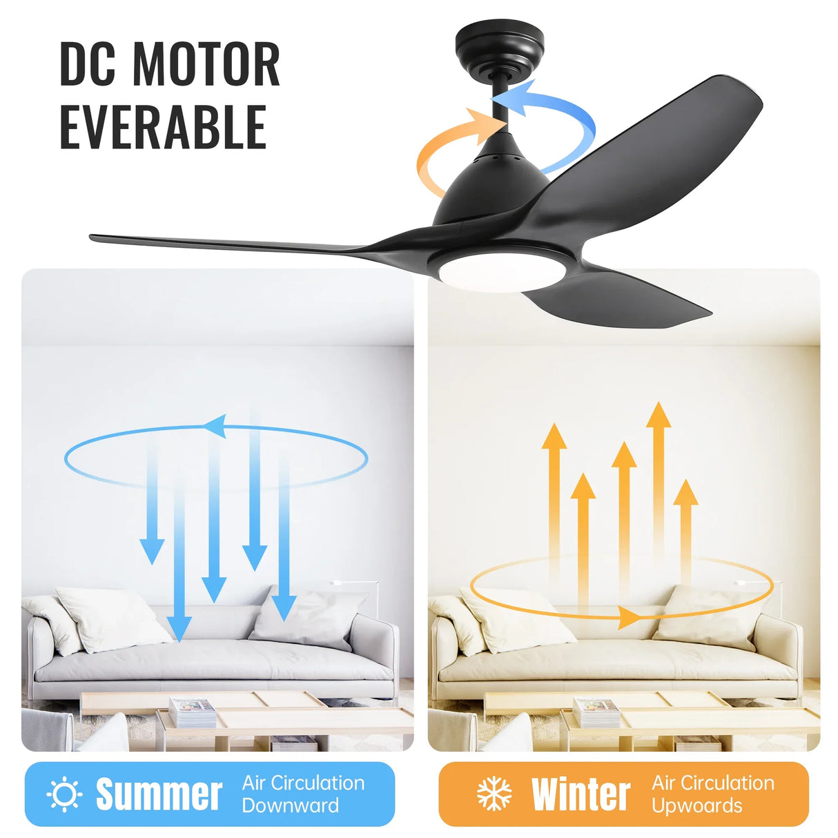 52-Inch Remote Controlled Reversible DC Motor Ceiling Fan - Omega Lifestyles