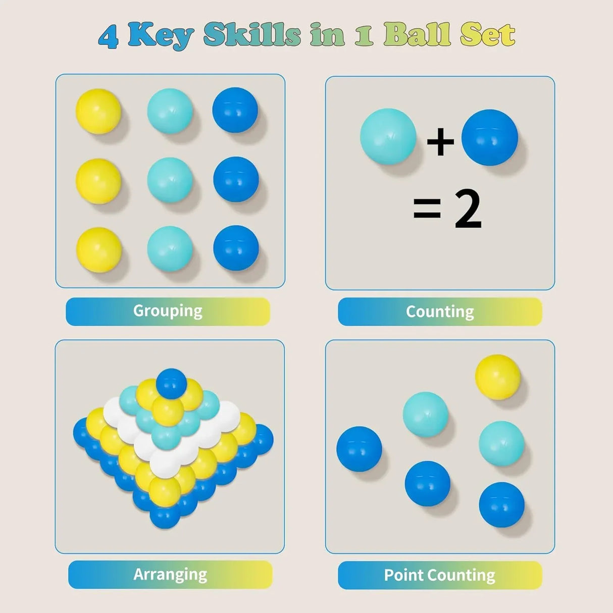 Pack of 1000 Non-Toxic BPA-Free Durable Ball Pit Balls - Omega Lifestyles