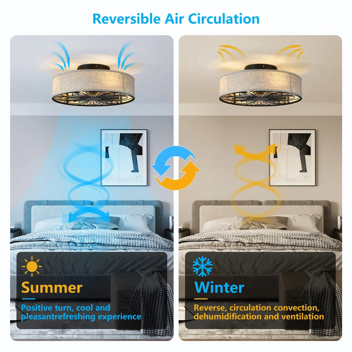 Bohemian Fabric Semi Flush Mount Ceiling Fan With Remote - Omega Lifestyles