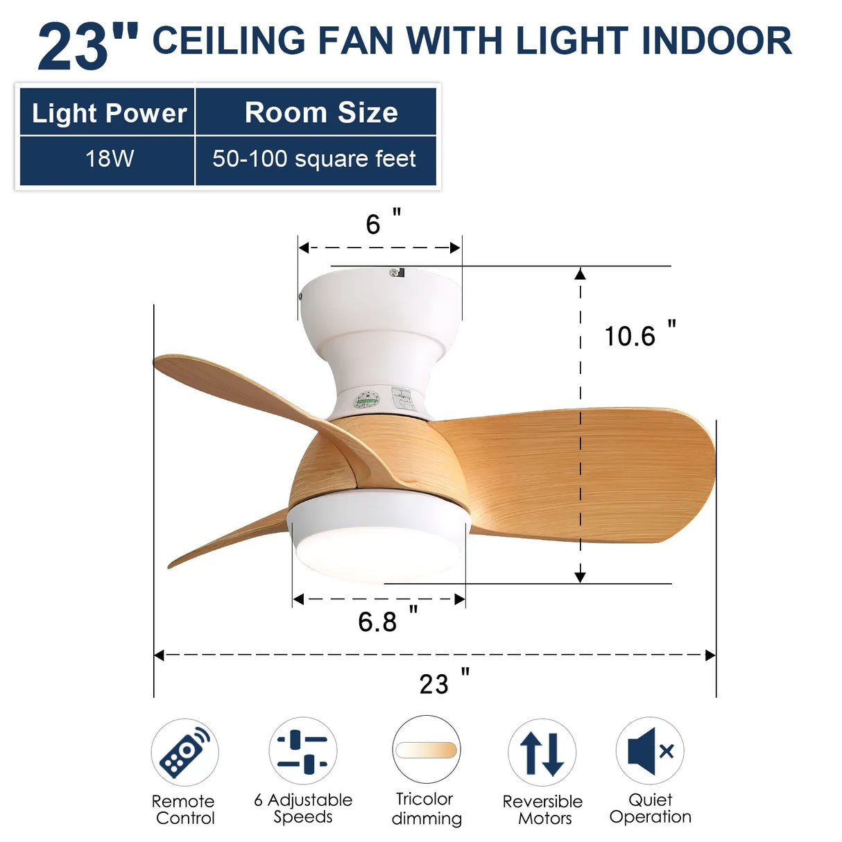 23-Inch LED Ceiling Fan With Light And Remote Control - Omega Lifestyles