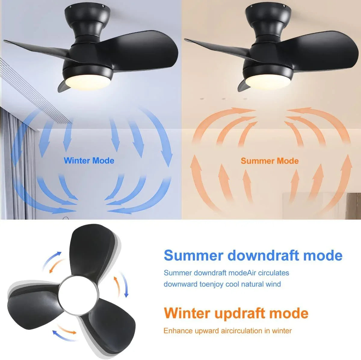 23-Inch Indoor Ceiling Fan With LED Light - Omega Lifestyles