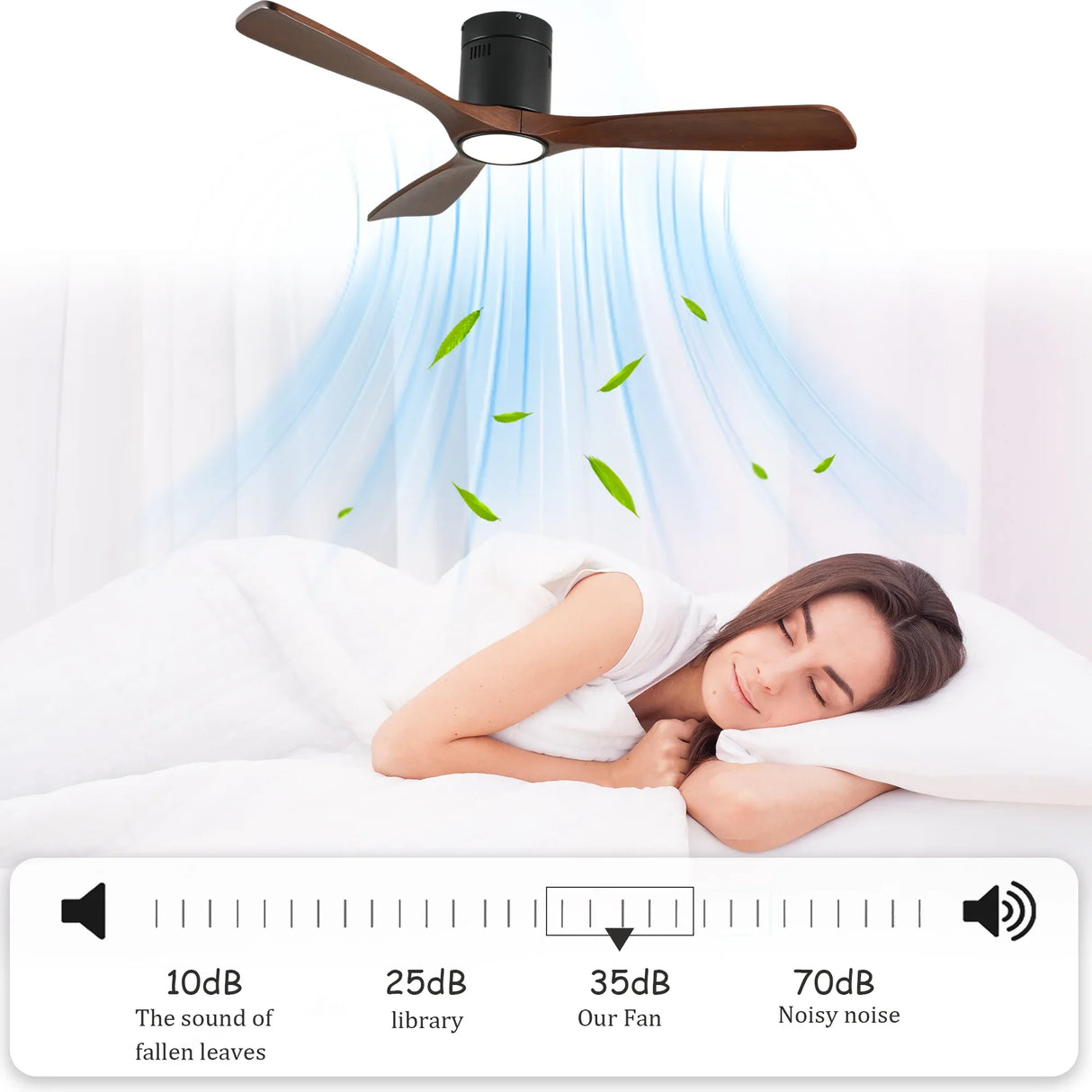 52-Inch LED Lighted Ceiling Fan With Remote Control - Omega Lifestyles