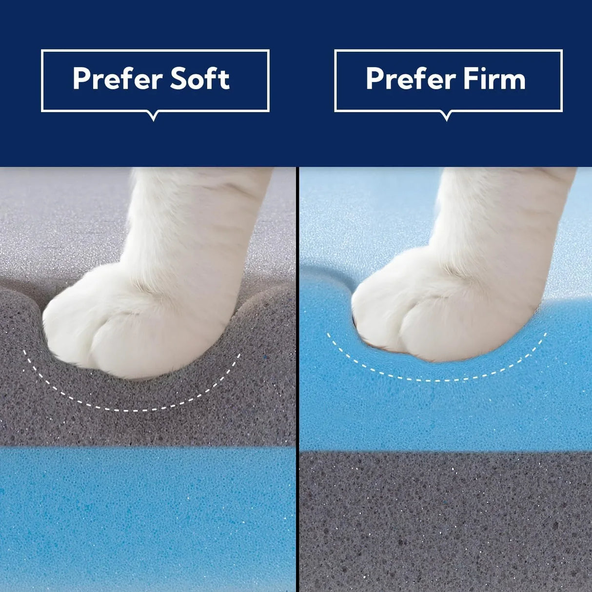 Full Medium Firm 3-Inch Cooling Gel Memory Foam Topper - Omega Lifestyles