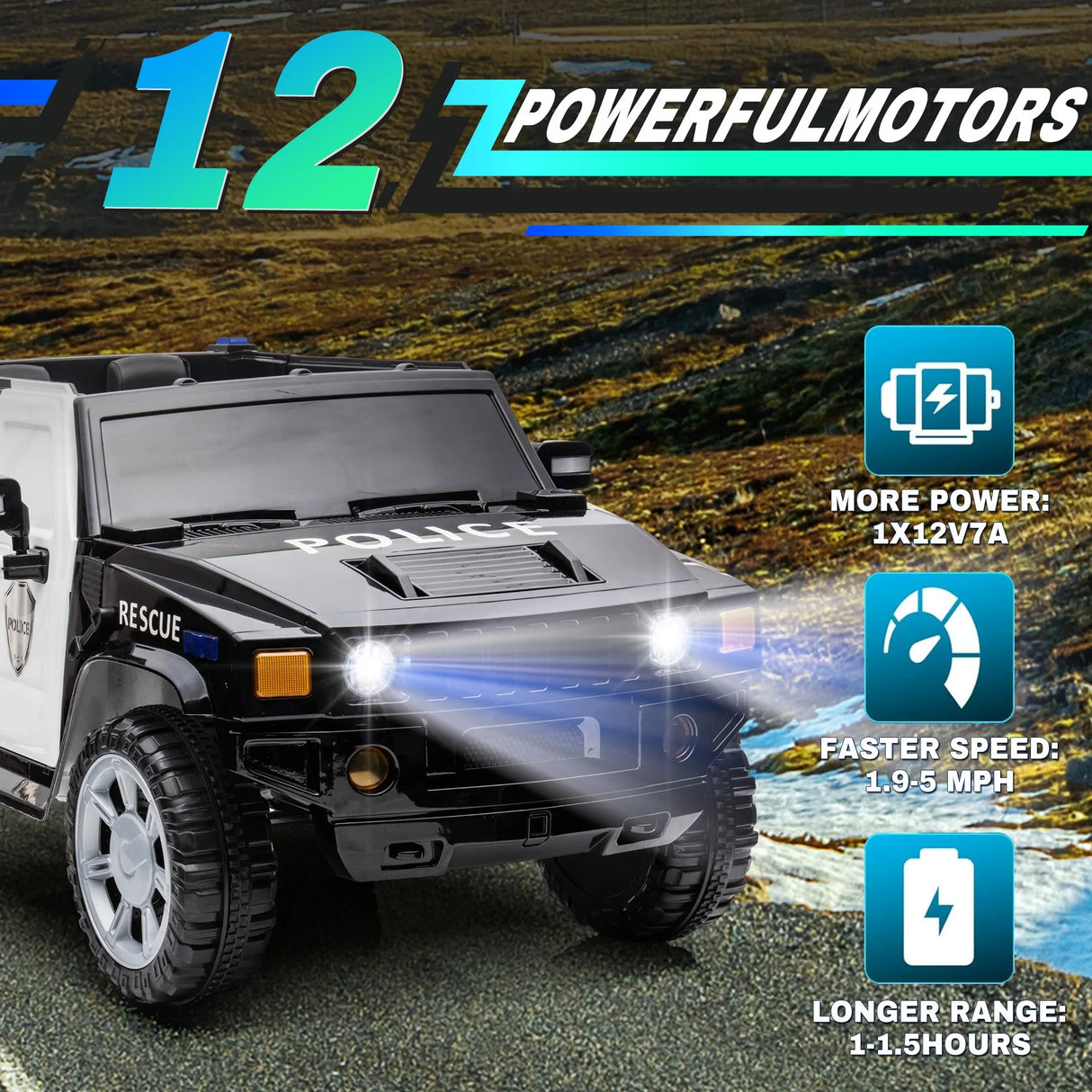 Electric Ride-On Car With Remote Control And Music - Omega Lifestyles