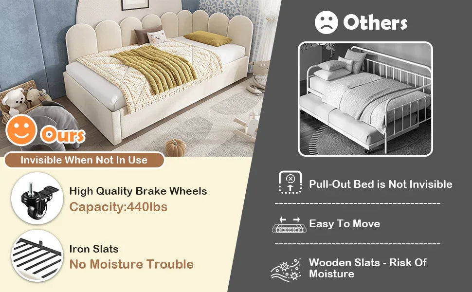 Beige Velvet L-Shaped Twin Daybed With Pull-Out Trundle - Omega Lifestyles