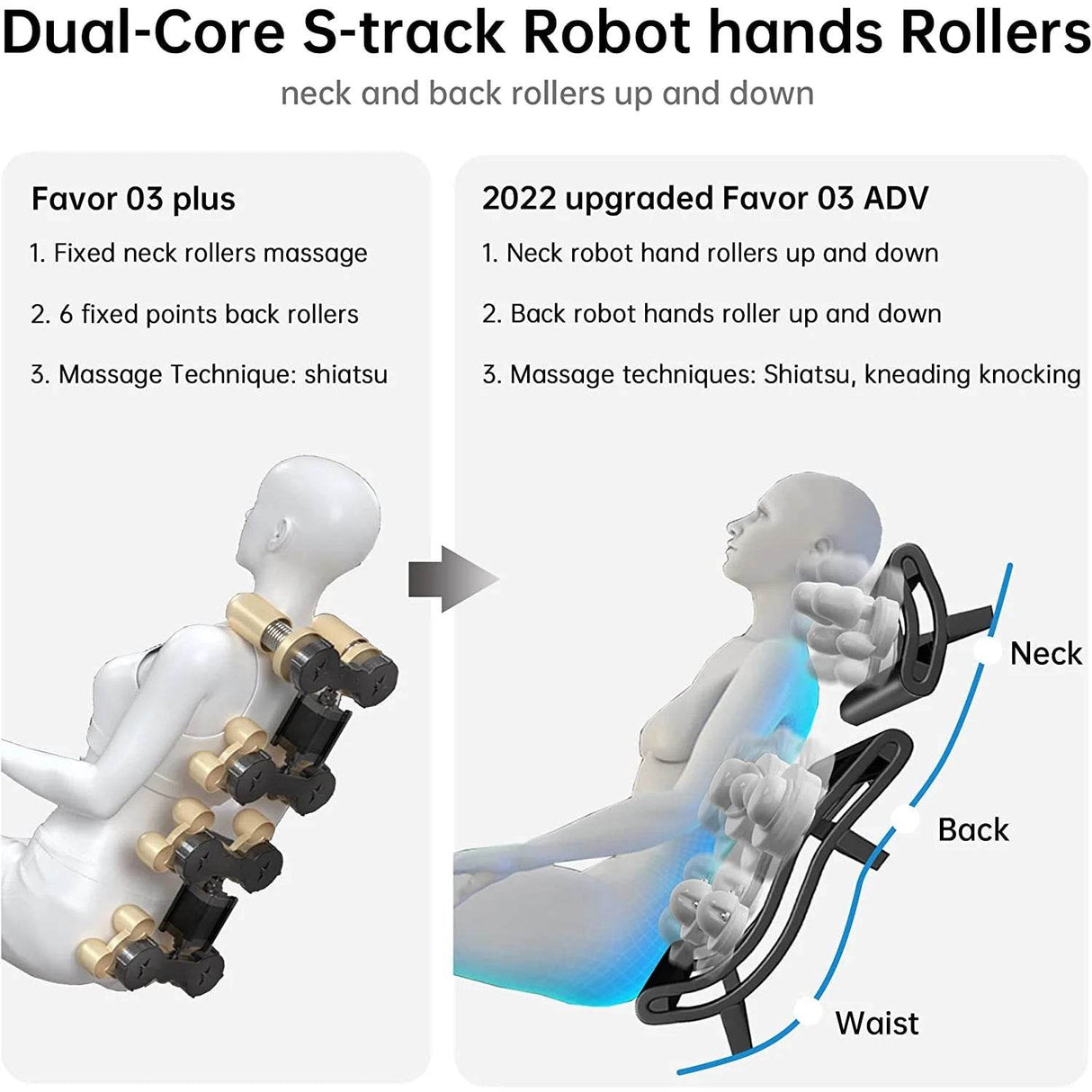 S Track Massage Chair, Full Body Zero Gravity Shiatsu Recliner with Smart Voice Controller, Brown