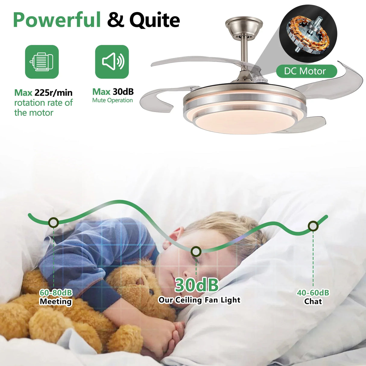 42-Inch Modern LED Ceiling Fan With Remote Control - Omega Lifestyles