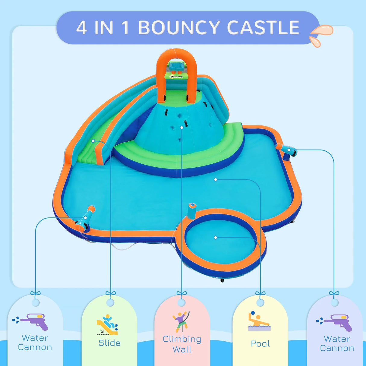 Kids Inflatable Water Slide Bounce House With Climbing Wall - Omega Lifestyles