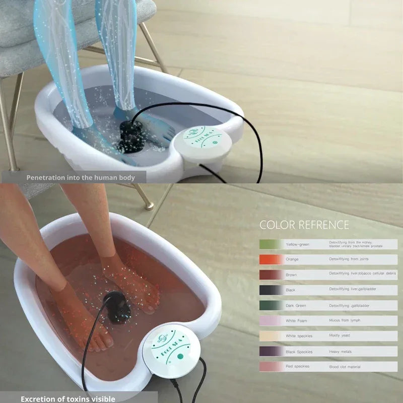 Foot Detox Ionic Spa Massage And Detoxification Machine - Omega Lifestyles