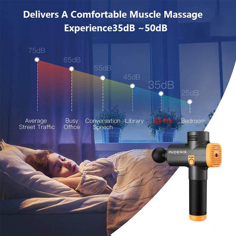 Portable Deep Tissue Massage Gun With 6 Attachments - Sleep Galleria