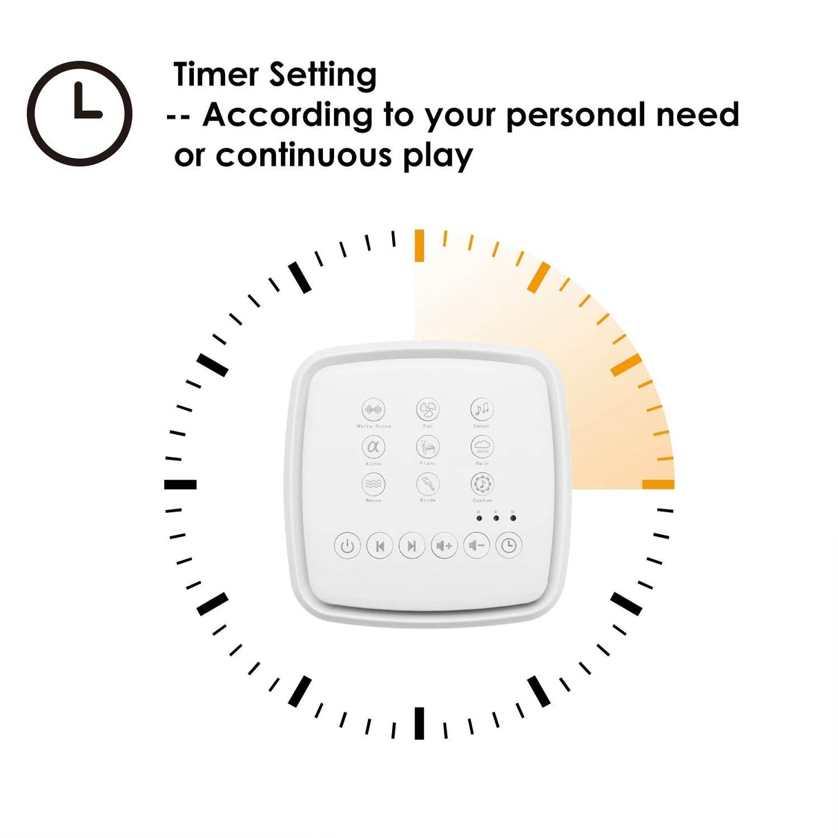 Rechargeable White Noise Machine With Timed Shutdown - Omega Lifestyles